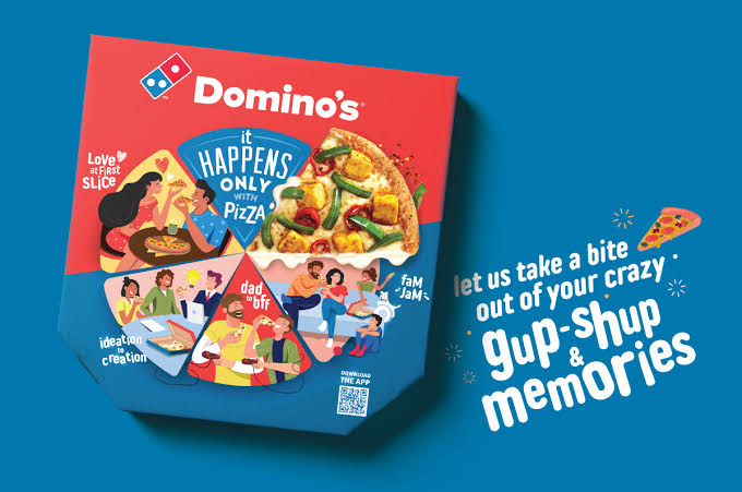 Domino's India: A Deep Dive into its Marketing Strategy's